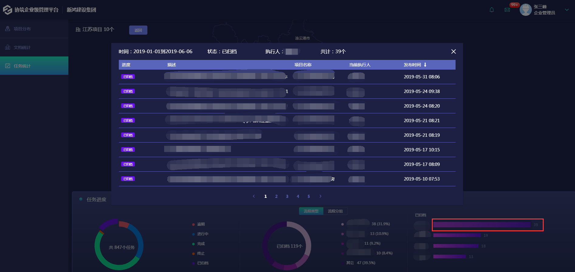 协筑企业级上线啦,一个看板轻松掌控全国项目动态-协筑