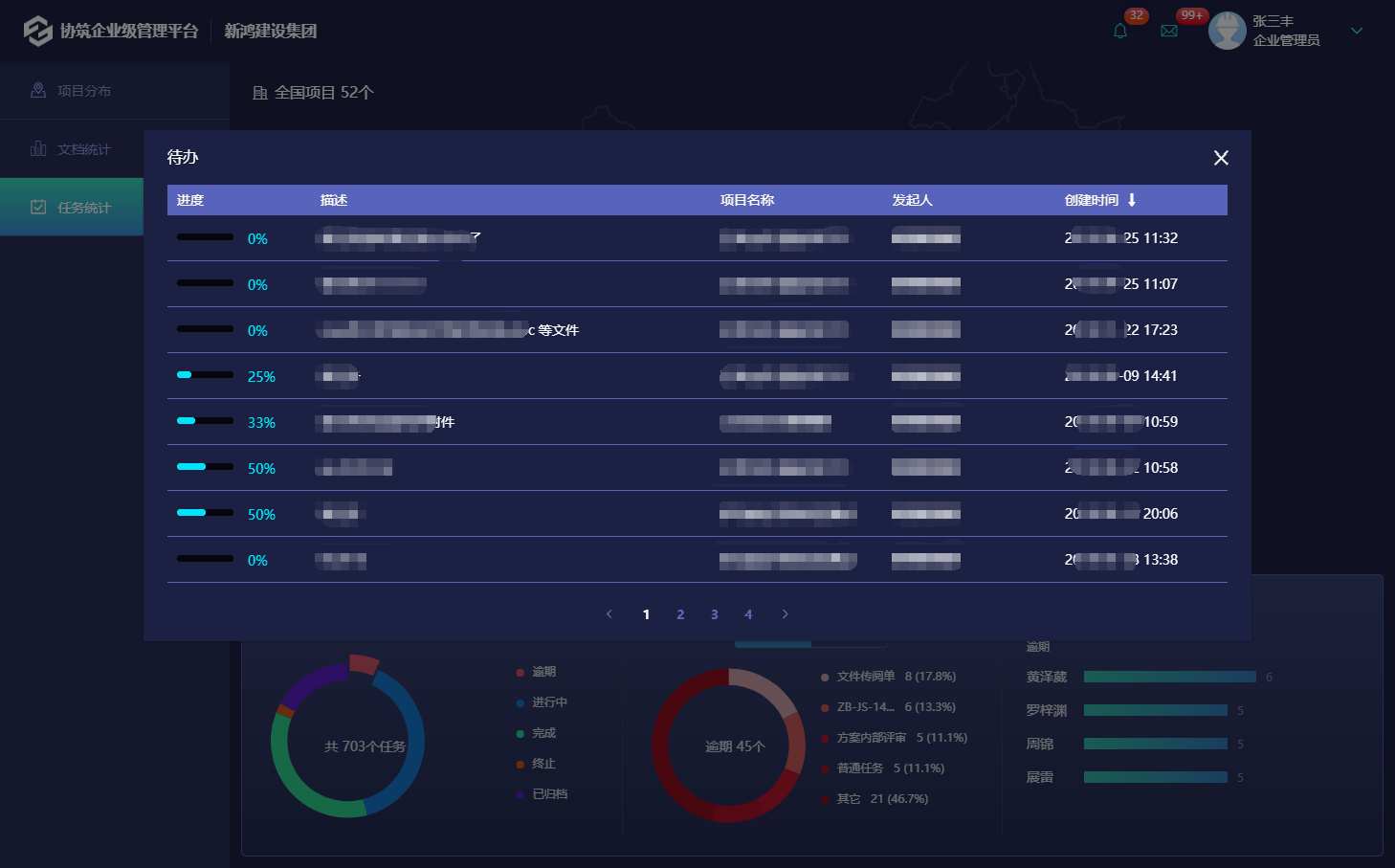协筑企业级上线啦,一个看板轻松掌控全国项目动态-协筑
